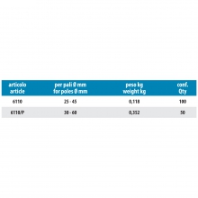 BASE PESANTE PER SUPERFICI PIANE - SEM 6112/P product photo