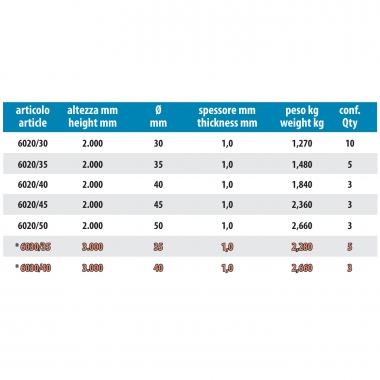 SEM PALO TELESC.2X3M X ANTENNE - SEM 60402X3 product photo Photo 01 3XL