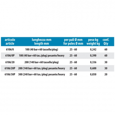 SEM ZANCA AD ESPANSIONE 200MM - SEM 610620 product photo Photo 01 3XL