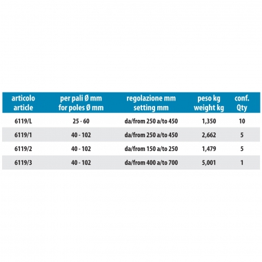 SEM STAFFA A MURO DM. 35 MM. - SEM 6140/35 product photo Photo 01 3XL