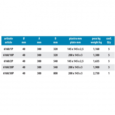 SEM KIT TRASFMURO/PALO X 6160 - SEM 6160/P product photo Photo 02 3XL