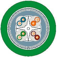 IE FC TP STANDARD CABLE GP 4X2 YARD GOOD - SIEMENS 6XV18782A - SIEMENS 6XV18782A product photo