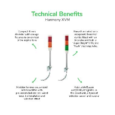LED ARANCIONE 24 V BA15D - SCHNEIDER ELECTRIC DL2EDB8SB - SCHNEIDER ELECTRIC DL2EDB8SB - SCHNEIDER ELECTRIC DL2EDB8SB product photo Photo 02 3XL