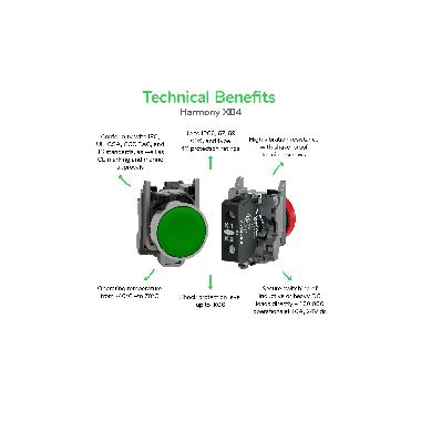 Elemento luminoso- D.22 - LED universale - 230-240 Vac  a molla - SCHNEIDER ELECTRIC ZBVM15 product photo Photo 03 3XL