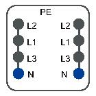 SPINA 12A 4P MORS. E FUSIBILI - SCHNEIDER ELECTRIC KBC16DCF40 - SCHNEIDER ELECTRIC KBC16DCF40 - SCHNEIDER ELECTRIC KBC16DCF40 product photo