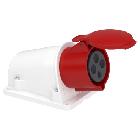 Presa BT da parete small IP44 32A 380V 3P+T a cablaggio rapido - SCHNEIDER ELECTRIC PKY32W434 product photo