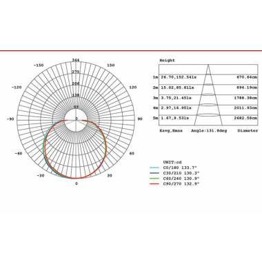 APPLIQUE DA ESTERNO LED QUASAR 20W 3000K NERO - SOVIL 98778/16 product photo Photo 03 3XL