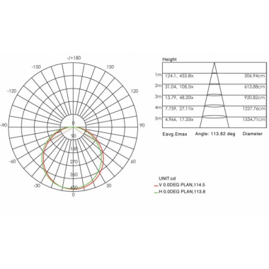 PLAFONIERA TONDA LED LOFT 18W 4000K BIANCA - SOVIL 99102/02 product photo Photo 03 3XL
