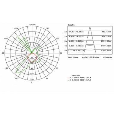 APPLIQUE DA ESTERNO LED MOON 12W 4000K MARRONE - SOVIL 99108/27 product photo Photo 03 3XL