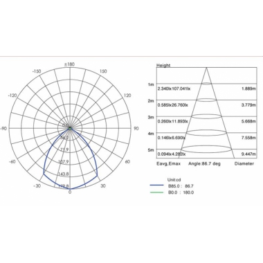 APPLIQUE DA ESTERNO LED TOWER 6W+6W 4000K GRIGIO - SOVIL 99148/16 product photo Photo 03 3XL
