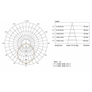 LAMPADA SEGNAPASSO LED DA INCASSO MASK 13W 4000K GRIGIO - SOVIL 99153/16 product photo Photo 03 3XL