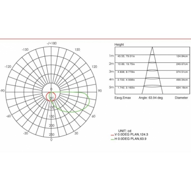 LAMPADA SEGNAPASSO DA PARETE LED GEO SQUARE 6W 4000K MARRONE - SOVIL 99155/27 product photo Photo 03 3XL