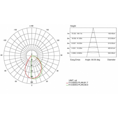 LAMPADA SEGNAPASSO DA PARETE LED GEO ROUND 6W 4000K - SOVIL 99157/02 product photo Photo 03 3XL
