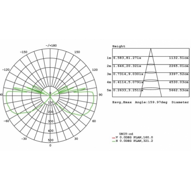 APPLIQUE DA ESTERNO LED GARAGE 13W+13W 4000K GRIGIO - SOVIL 99177/16 product photo Photo 03 3XL