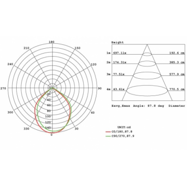 TESTAPALO LED HEAD 18W 4000K GRIGIO - SOVIL 99504/16 product photo Photo 03 3XL