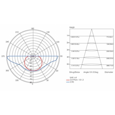 APPLIQUE DA ESTERNO LED BOX 12W 4000K GRIGIO - SOVIL 99582/02 product photo Photo 03 3XL
