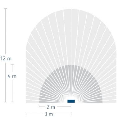RILEVATORE SENSORE DI MOVIMENTO PARETE LUXA E180 BK - THEBEN LUXAE101/180N product photo Photo 02 3XL