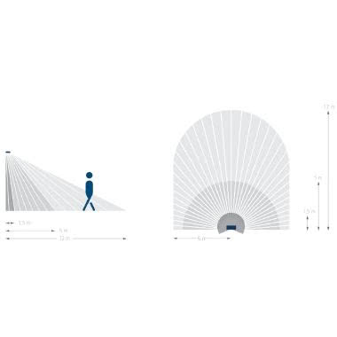 THEBEN RILEVATORE DI MOVIMENTO PIR THELUXA S180 WH DA PARETE BIANCO - THEBEN LUXAS180/180BI product photo Photo 02 3XL