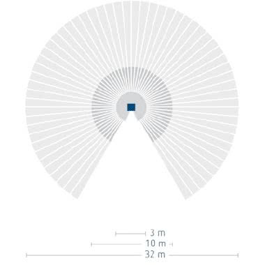 THEBEN RILEVATORE DI MOVIMENTO PIR THELUXA P300 WH DA PARETE BIANCO - THEBEN LUXAP300BI product photo Photo 02 3XL
