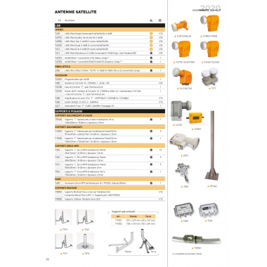 ATTENUATORE FISSO F 12 DB 5-2400MHZ + PASSAGGIO DC - TELEVES 2417 product photo Photo 01 3XL