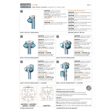 SUPPORTO TELECAMERA SUPPLEMENTARE PER SUPPORTI A TESTA PALO - UNIERRE - UNISTAB AM2901Z product photo