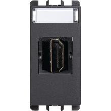 PRESA HDMI ANTR. 1 MODULO - URMET DOMUS 10450 - URMET DOMUS 10450 - URMET DOMUS 10450 product photo