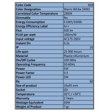 LL SP G9 005W28 product photo