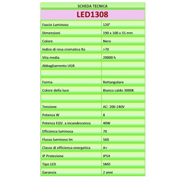 PLAFONE APPLIQUE LAMPADA DA ESTERNO LED IP54 PIATTA 8W NERA 3000K 830 LUCE CALDA product photo Photo 02 3XL