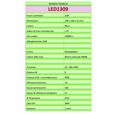 PLAFONE APPLIQUE LAMPADA DA ESTERNO LED IP54 PIATTA 8W NERA 4000K 840 NATURALE product photo Photo 02 3XL