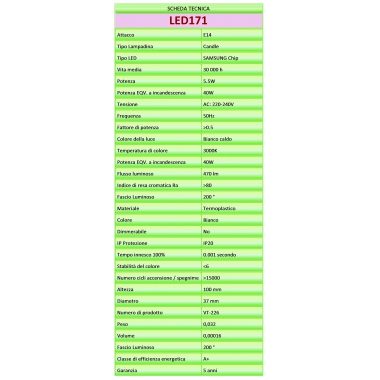 LAMPADA LED E14 OLIVA OPALE 5.5W LUCE CALDA  TIPO 171 GARANZIA 5 ANNI product photo Photo 03 3XL