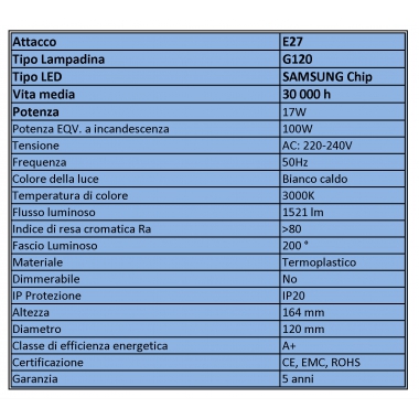 LAMPADA LED E27 GLOBO 120 MM OPALE 17W LUCE CALDA TIPO 225 GARANZIA 5 ANNI product photo Photo 02 3XL