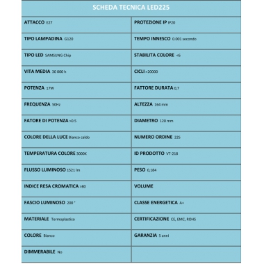 LAMPADA LED E27 GLOBO 120 MM OPALE 17W LUCE CALDA TIPO 225 GARANZIA 5 ANNI product photo Photo 04 3XL