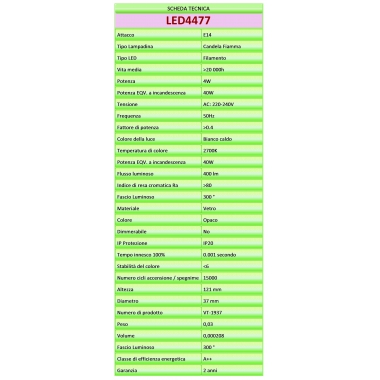 LAMPADA LED FILAMENTO E14 COLPO DI VENTO SATINATA 4W LUCE CALDA TIPO 4477 product photo Photo 02 3XL