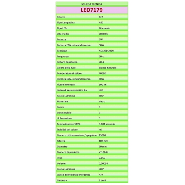 LAMPADA LED FILAMENTO E27 GOCCIA A60 SATINATA 5.5W LUCE NATURALE TIPO 7179 product photo Photo 03 3XL