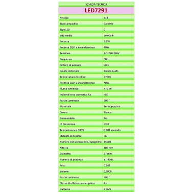 LAMPADA LED E14 OLIVA OPALE 5W LUCE CALDA 2 PEZZI TIPO 7291 product photo Photo 04 3XL