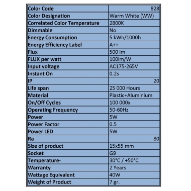 LL SP G9 005W28 product photo Photo 01 3XL