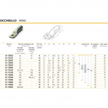 CAPICORDA OCCHIEELLO RAME STAGNATO PER MEDIA TENSIONE PER CAVI 240MM FORO 14MM - B.M. 73240 product photo