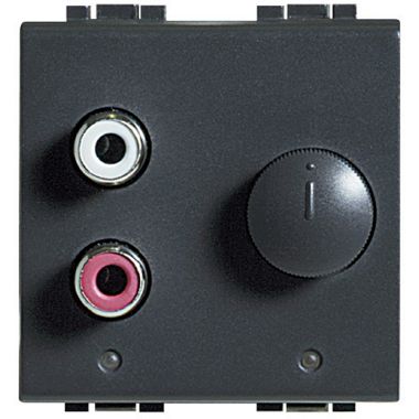 A123