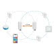 YESLY - USB RANGE EXTENDER - FINDER 1YEU005 - FINDER 1YEU005 product photo Photo 02 2XS
