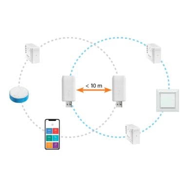 RELE' MULTIFUNZIONE 2CH BLE BIANCO - FINDER 13728230B000 - FINDER 13728230B000 product photo Photo 02 3XL