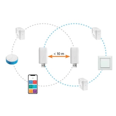 YESLY - USB RANGE EXTENDER - FINDER 1YEU005 - FINDER 1YEU005 product photo Photo 02 3XL
