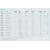 AMPLIFICATORE DA PALO FRACARRO MAP4R3U T2+ FRACARRO 223754 SOSTITUISCE 223706 - FRACARRO RADIOINDUSTRIE MAP4R3UT2+ product photo Photo 02 2XS