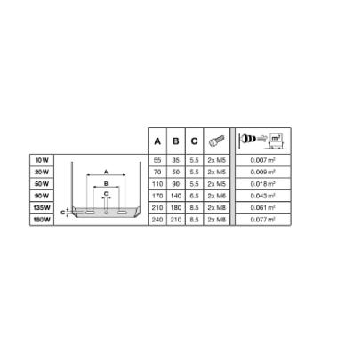 FL COMP V 135W 830 SYM 100 BK      LEDV - LEDVANCE FLCOMP135830B product photo Photo 06 3XL