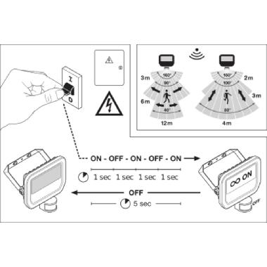 PROIETTORE FLOOD DA ESTERNO CON SENSORE 50W 3000K 3° GENERAZIONE IP65 NERO - LEDVANCE FLOOD50830BSG3 product photo Photo 08 3XL