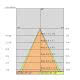 FARETTO INCASSO SHELF LED COB H=18 NERO - SIDE ILLUMINAZIONE 0022COB product photo Photo 05 2XS