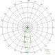 FARETTO INCASSO TOR 15 MCL ORIENTABILE 27W 840 FLOOD BIANCO - SIDE ILLUMINAZIONE 2929C/LBN/FL product photo Photo 04 2XS
