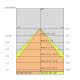 PLAFONIERA INCASSO MINIGREEN LED 6X1.2W 350MA LBI GRIGIO - SIDE ILLUMINAZIONE E8085/LBI product photo Photo 05 2XS