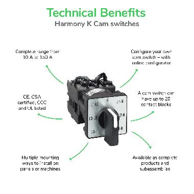 COMMUTATORE COMPLETO 32A 1-0-2 4P - SCHNEIDER ELECTRIC K30H004UP product photo Photo 03 3XL