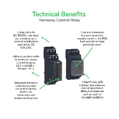 REL. LIVELLO MULTIFUNZIONE - SCHNEIDER ELECTRIC RM35LM33MW - SCHNEIDER ELECTRIC RM35LM33MW - SCHNEIDER ELECTRIC RM35LM33MW product photo Photo 03 3XL