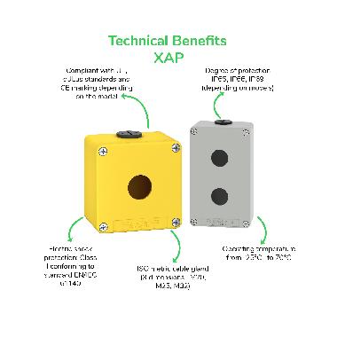 Pulsantiera gialla per arresto di emergenza M20 1 foro 22MM 80X80X51,5 UL CSA - SCHNEIDER ELECTRIC XAPK1201 product photo Photo 03 3XL